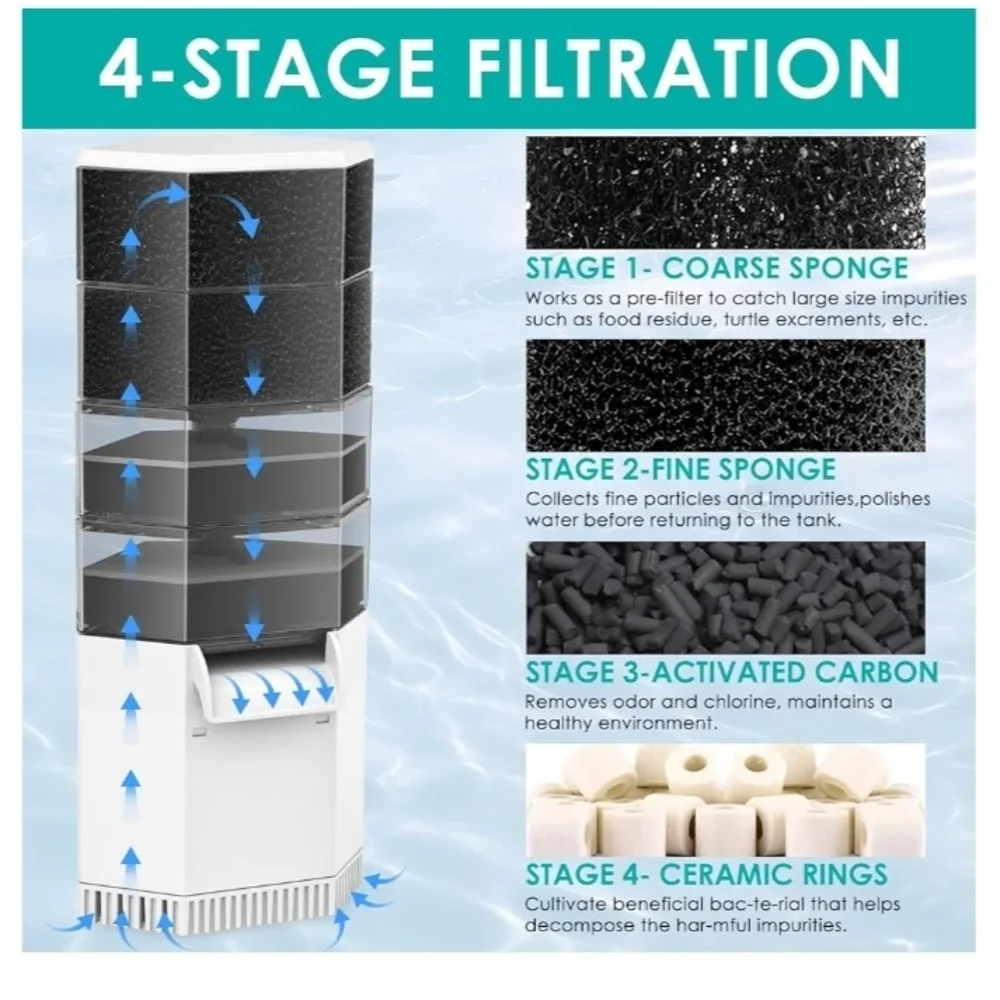 Vcraze Reptile Tank Filter
